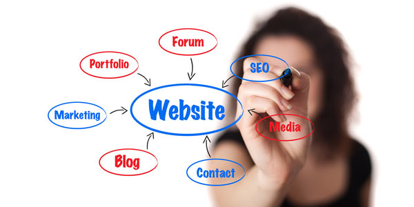 cara meningkatkan traffic pengunjung blog website Cara Meningkatkan Traffic Pengunjung Blog / Website Dengan Cepat