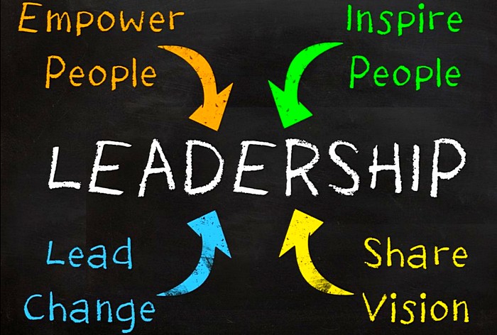 Skill Kepemimpinan Dalam Organisasi