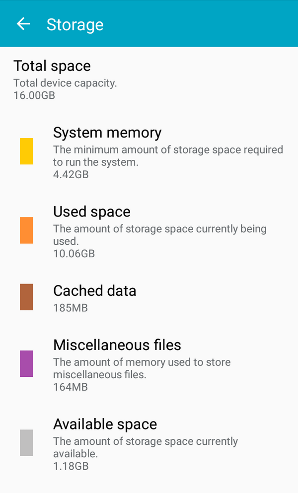 Kapasitas Memori Android