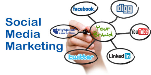 Pemasaran-Bisnis-Via-Media-Sosial
