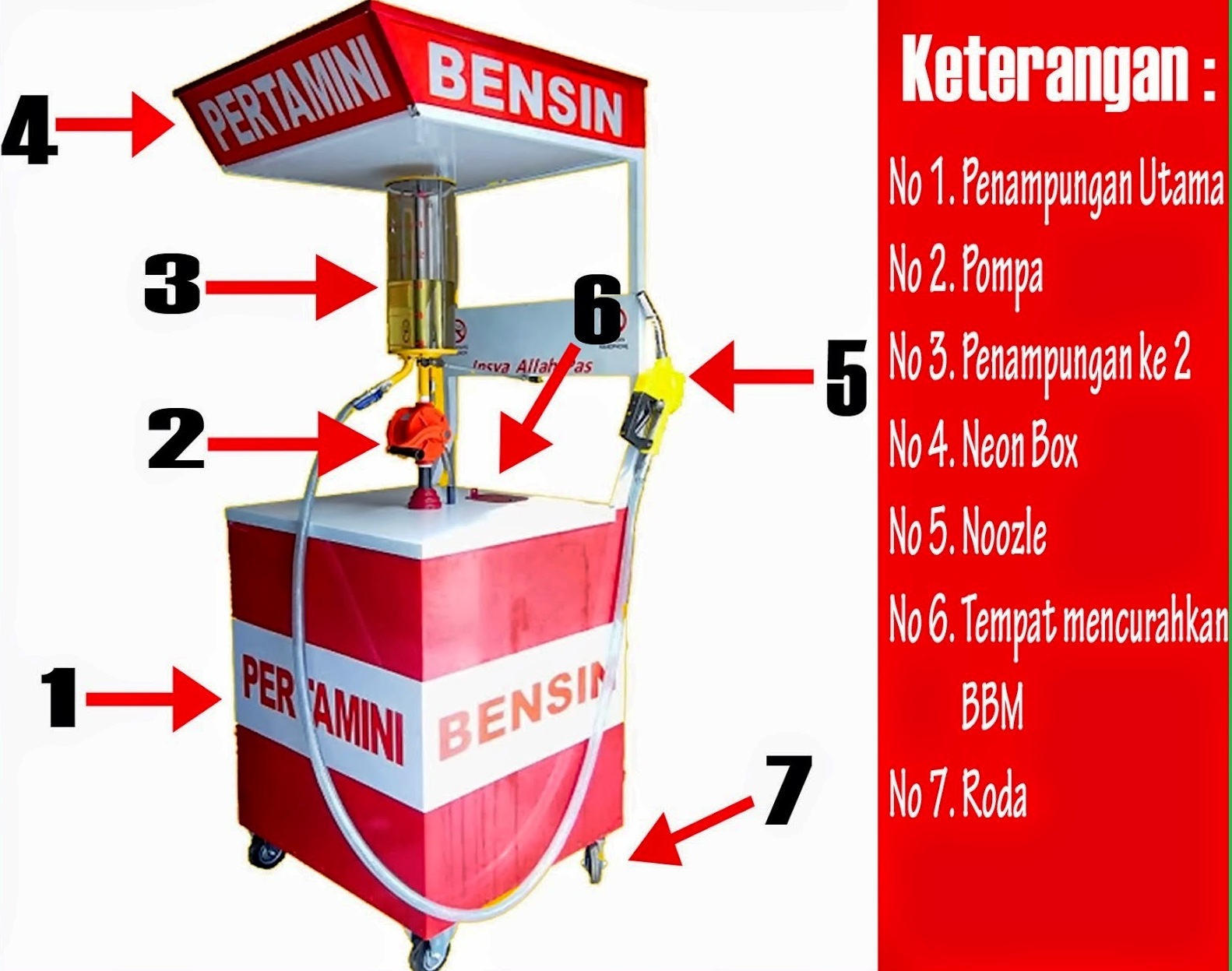 Pom-Bensin-Mini-Peluang-Bisnis-02