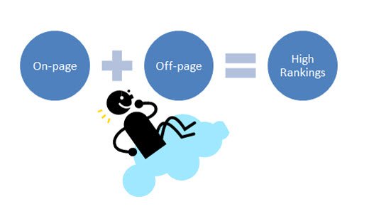 On-page-or-Off-page-SEO