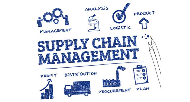 Best Supply Chain Management Software
