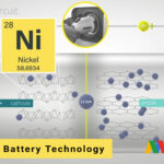 Best New Battery Technology